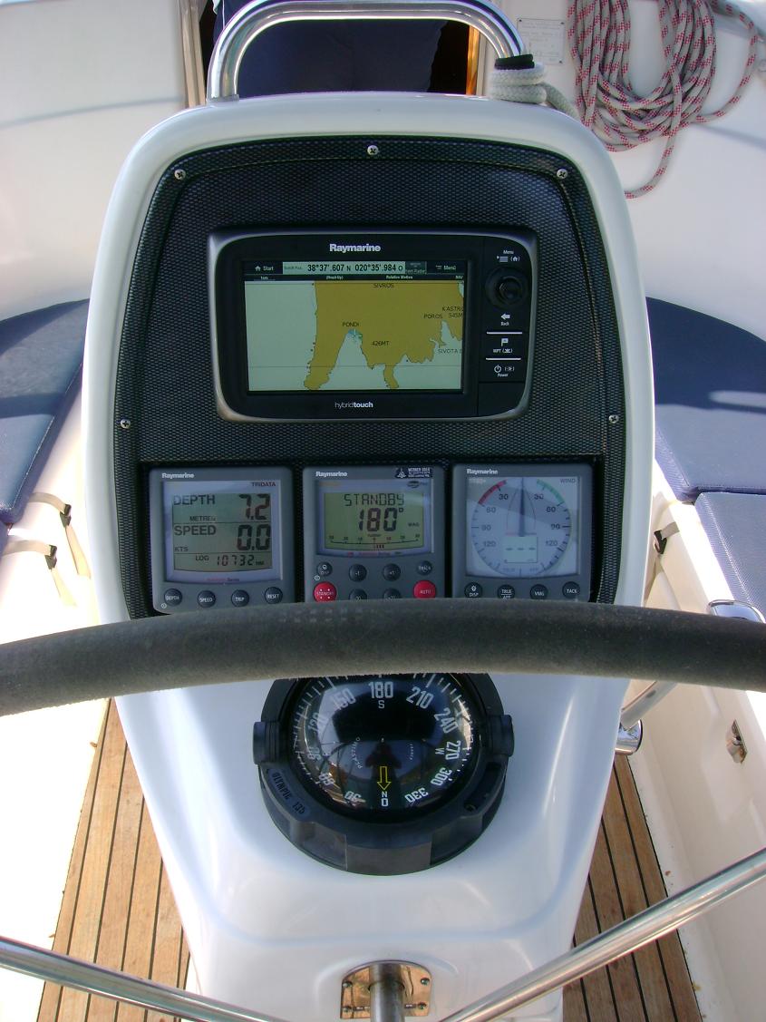 gps